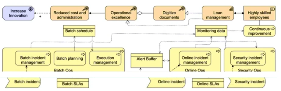 Exam OGA-032: Question 6 - Image 2