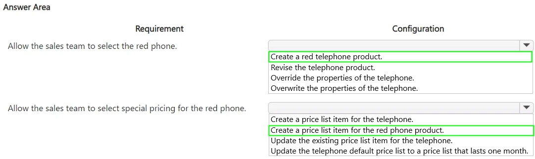 Exam MB-280: Question 9 - Image 2