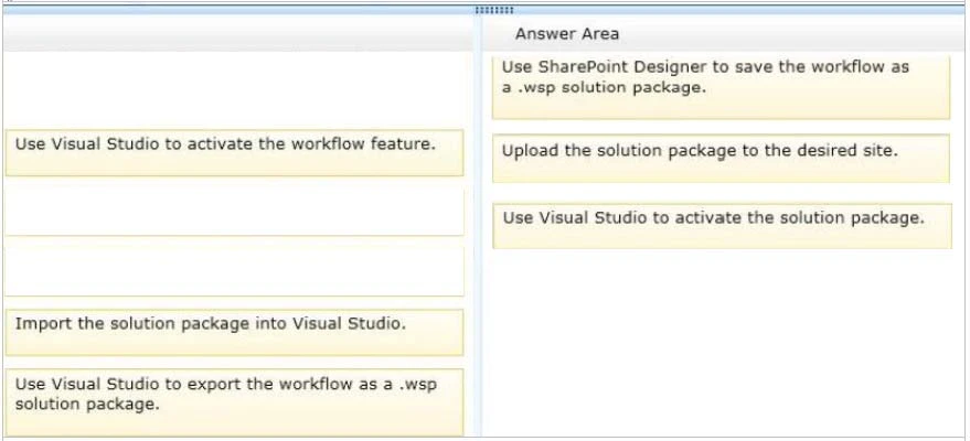 Exam 70-488: Question 1 - Image 2