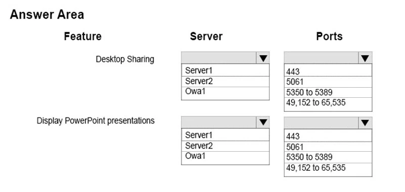 Exam 70-333: Question 4 - Image 2