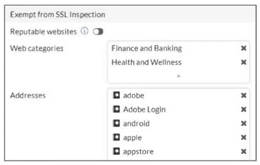 Exam FCP_FGT_AD-7.6: Question 5 - Image 1