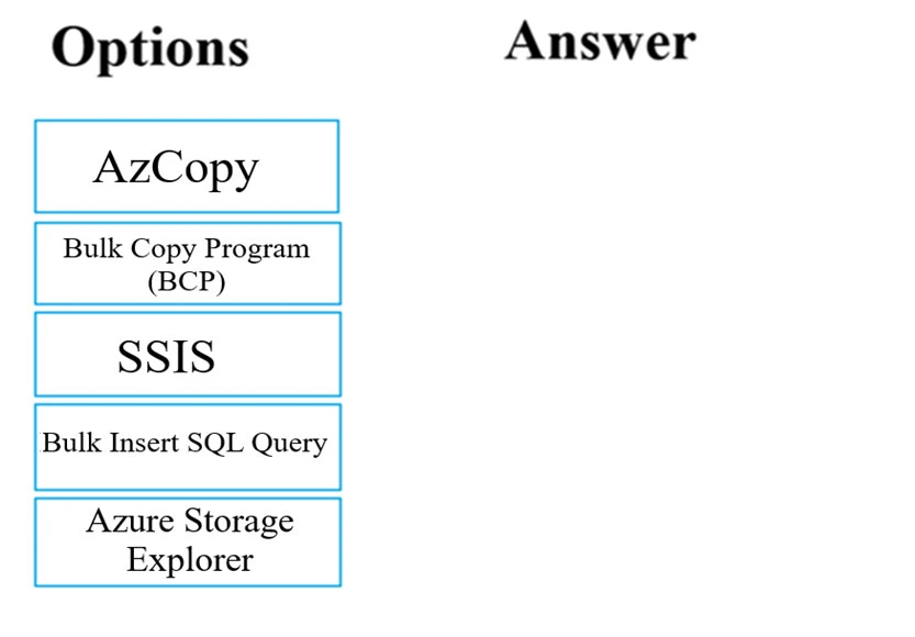 Exam DP-100: Question 7 - Image 1