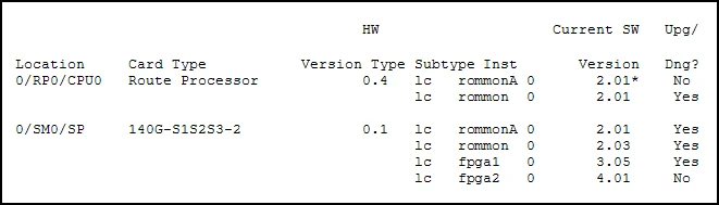 Exam 644-906: Question 10 - Image 1