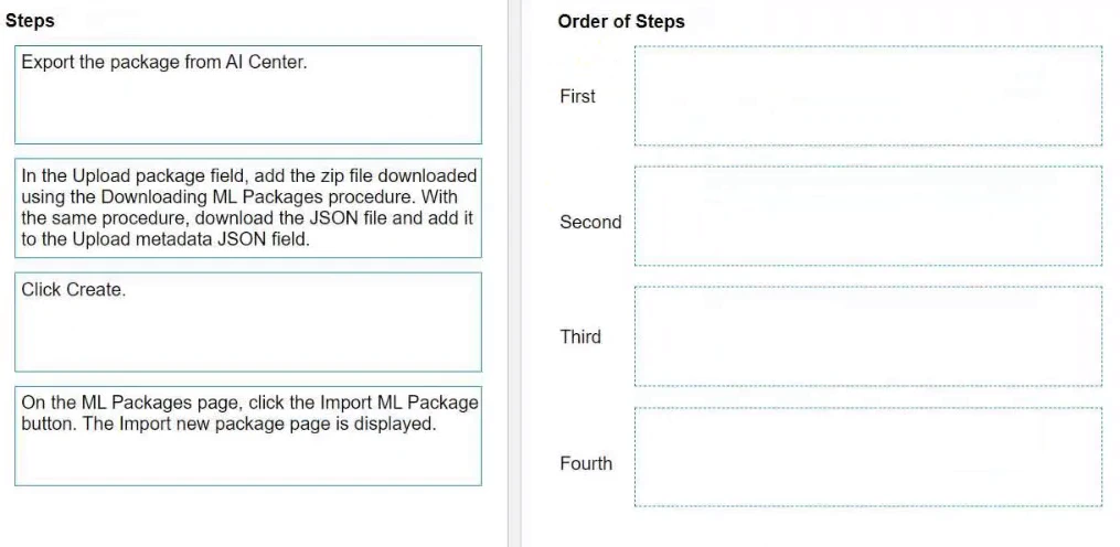 Exam UiSAIv1: Question 4 - Image 1