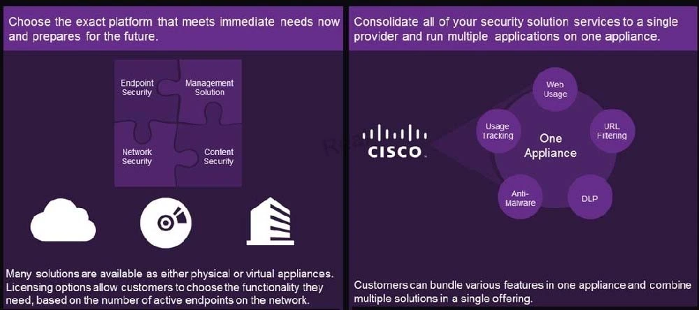 Exam 700-260: Question 8 - Image 1