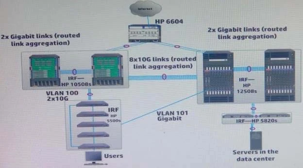 Exam HP0-Y50: Question 2 - Image 1