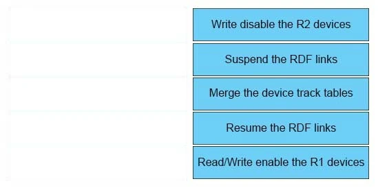Exam E20-307: Question 7 - Image 2