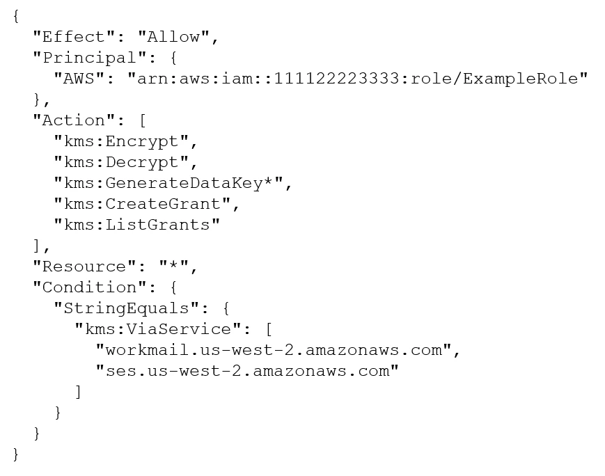 Exam AWS Certified Security - Specialty SCS-C03: Image 1