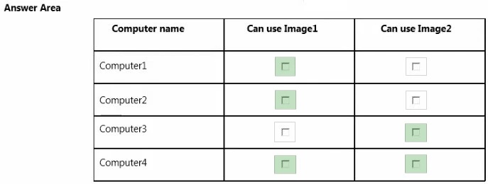 Exam 70-695: Question 9 - Image 3