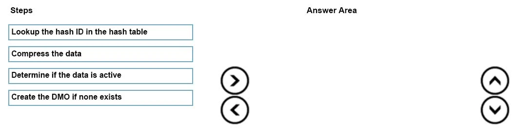 Exam DES-1121: Question 2 - Image 1