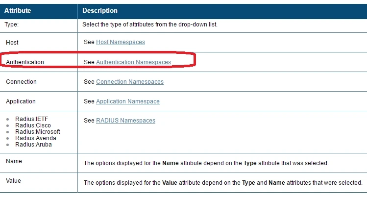 Exam HPE6-A15: Question 3 - Image 2