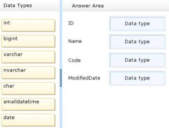 Exam 70-465: Question 8 - Image 2