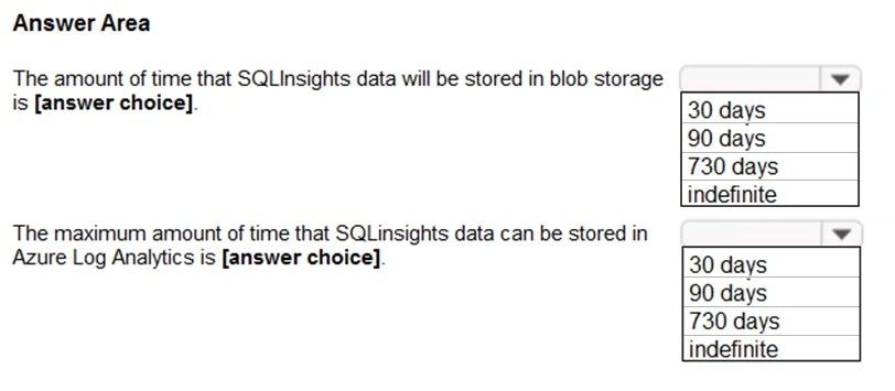Exam AZ-304: Question 9 - Image 2