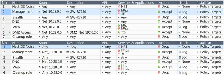 Exam 156-215.80: Question 2 - Image 1