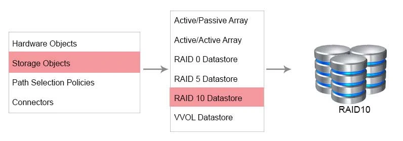 Exam 3V0-622: Question 2 - Image 12