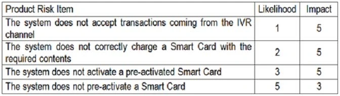 Exam ATM: Question 9 - Image 1