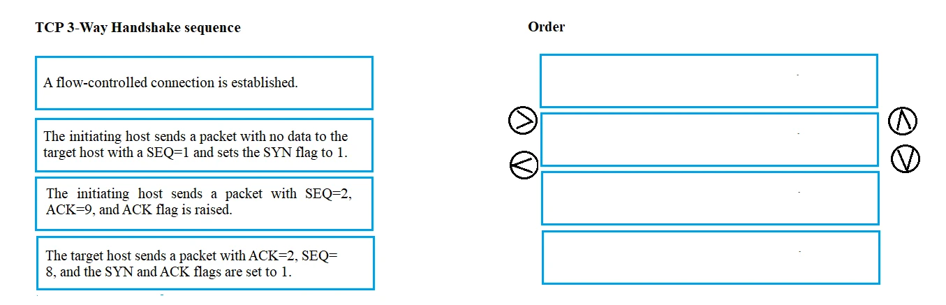 Exam hpe6-a85: Image 1