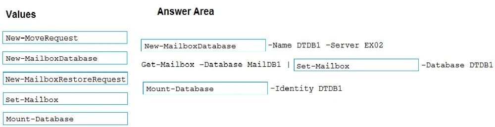 Exam MS-200: Question 8 - Image 3