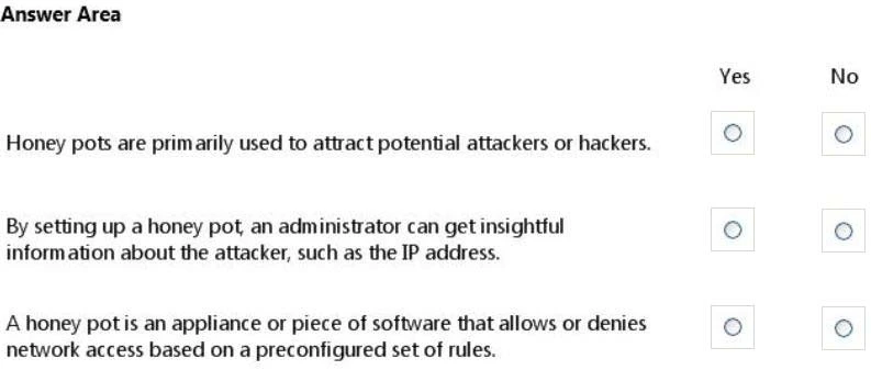 Exam 98-367: Question 4 - Image 1