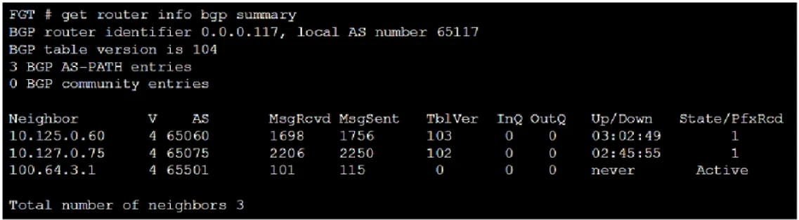 Exam NSE7_EFW-7.2: Question 10 - Image 1