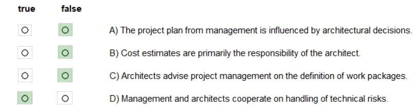 Exam CPSA-F: Question 5 - Image 2