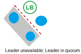 Exam SECRET-SEN: Question 5 - Image 4