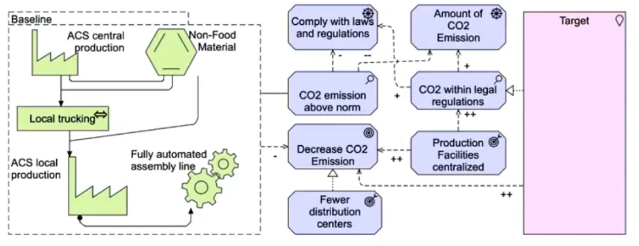 Exam OGA-032: Question 8 - Image 3