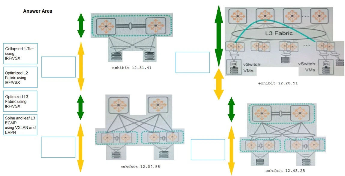 Exam HPE0-V14: Question 4 - Image 1