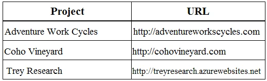 Exam AZ-200: Question 7 - Image 2