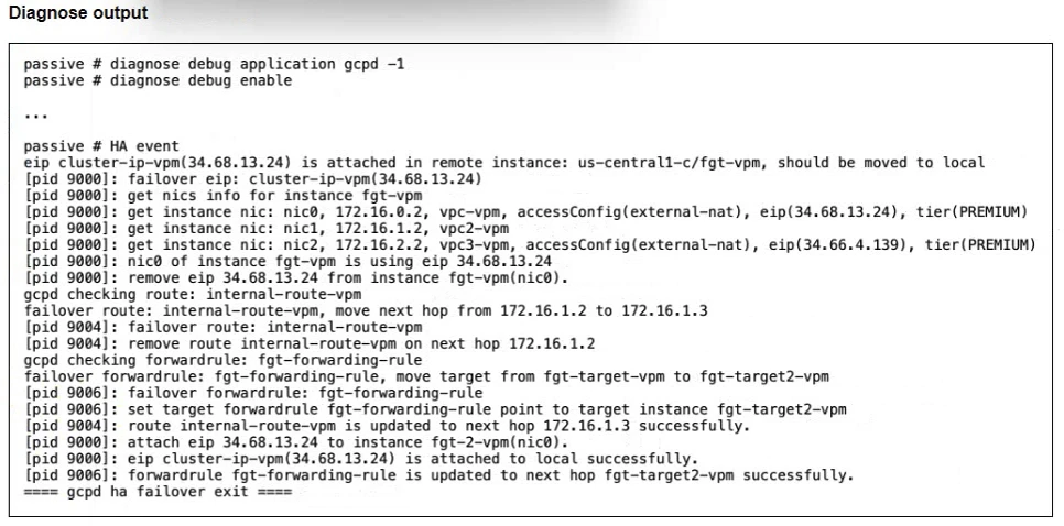 Exam FCP_GCS_AD-7.6: Question 5 - Image 1