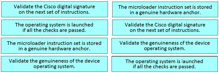 Exam 300-625: Question 5 - Image 2