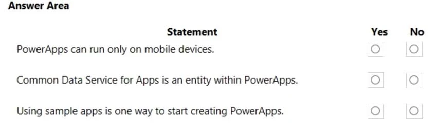 Exam MB-900: Question 8 - Image 1
