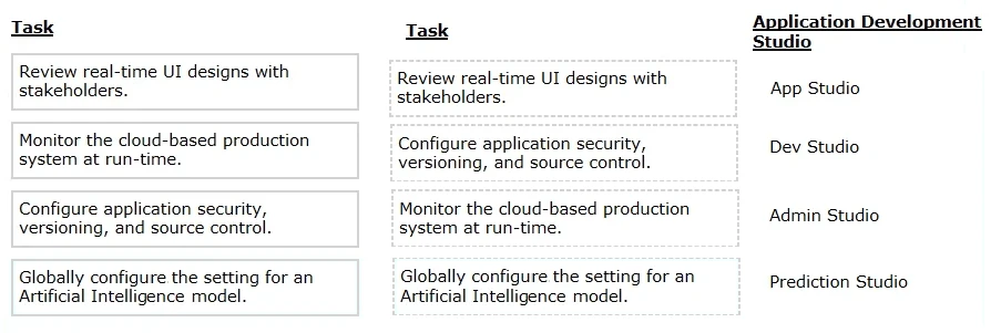 Exam PEGAPCSA80V1_2019: Question 3 - Image 2
