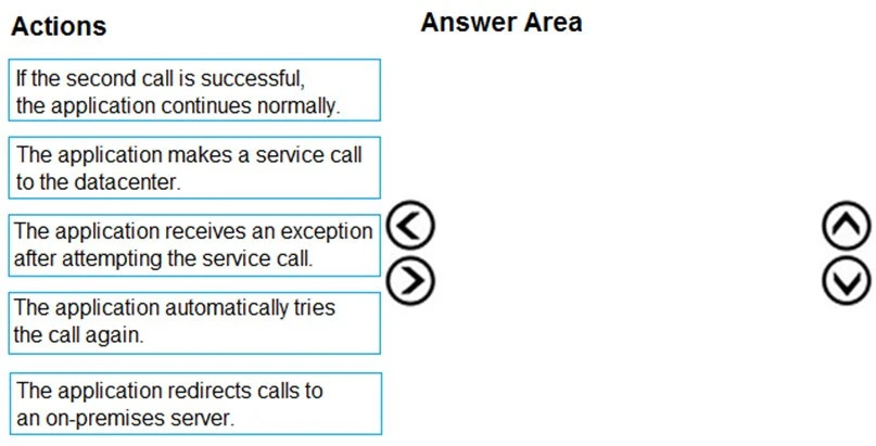 Exam PL-600: Question 2 - Image 1