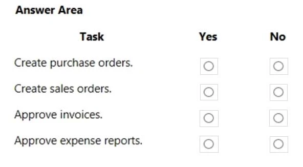Exam MB-900: Question 10 - Image 1