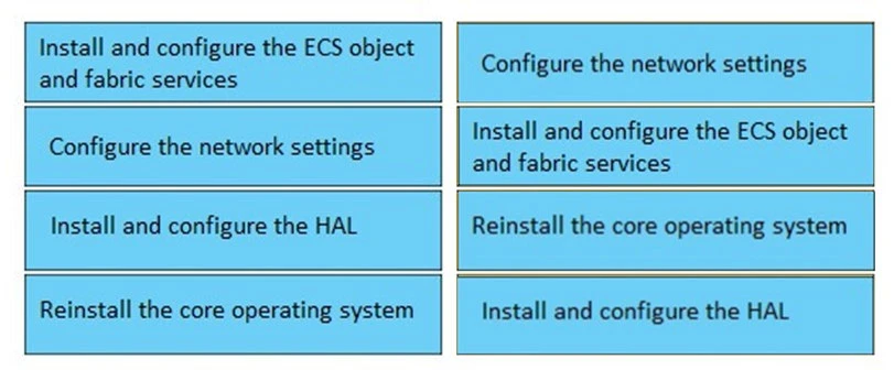 Exam DES-1B21: Question 3 - Image 2