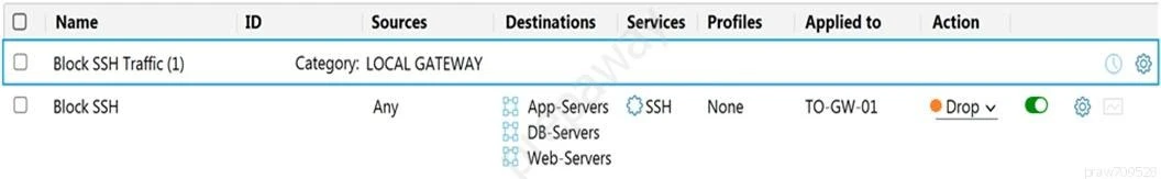 Exam 1V0-81.20: Question 4 - Image 1