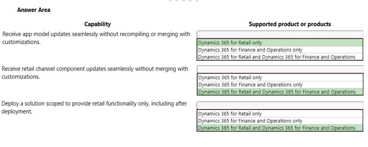 Exam MB-900: Question 5 - Image 2