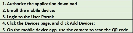 Exam ACCESS-DEF: Question 1 - Image 2