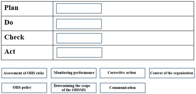 Exam lead-auditor-iso-45001: Image 1