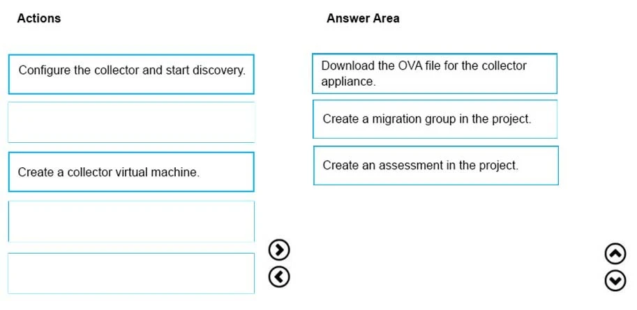 Exam AZ-102: Question 4 - Image 2