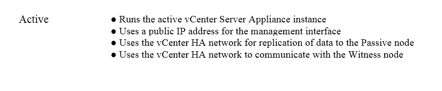 Exam 2V0-622D: Question 7 - Image 1