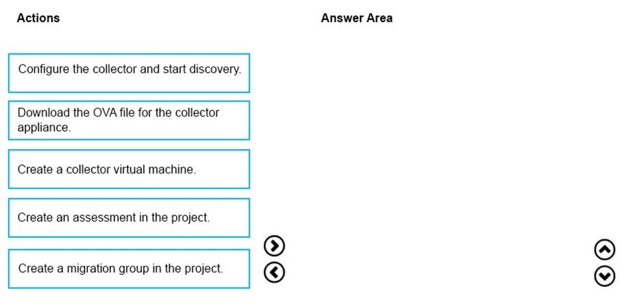 Exam AZ-102: Question 4 - Image 1