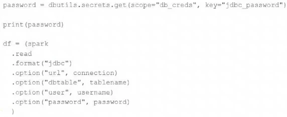 Exam Certified Data Engineer Professional: Question 6 - Image 1