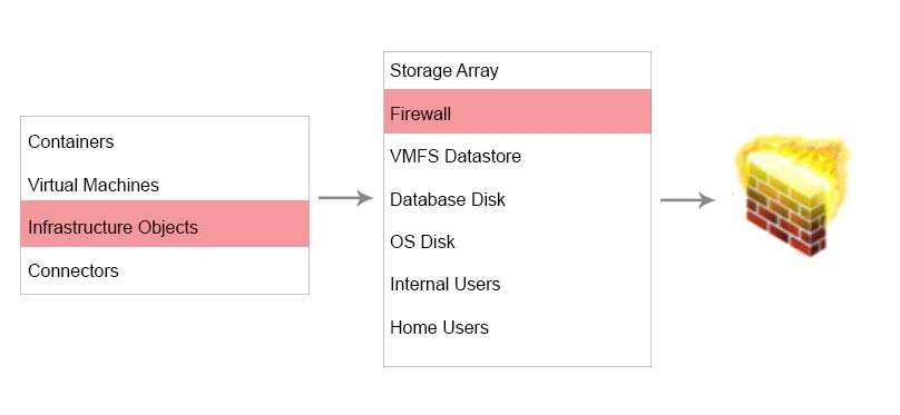 Exam 3V0-622: Question 3 - Image 8