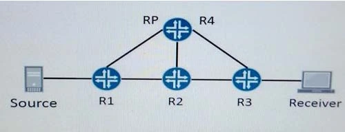 Exam JN0-661: Question 7 - Image 1