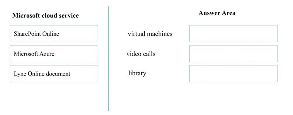 Exam 98-368: Question 5 - Image 1