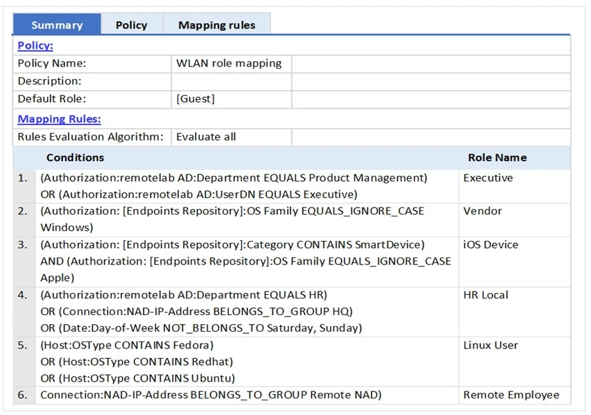 Exam HPE6-A68: Question 8 - Image 1