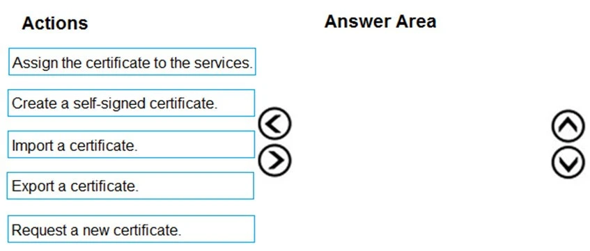 Exam MS-200: Question 6 - Image 1