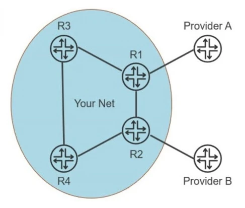 Exam JN0-650: Image 1